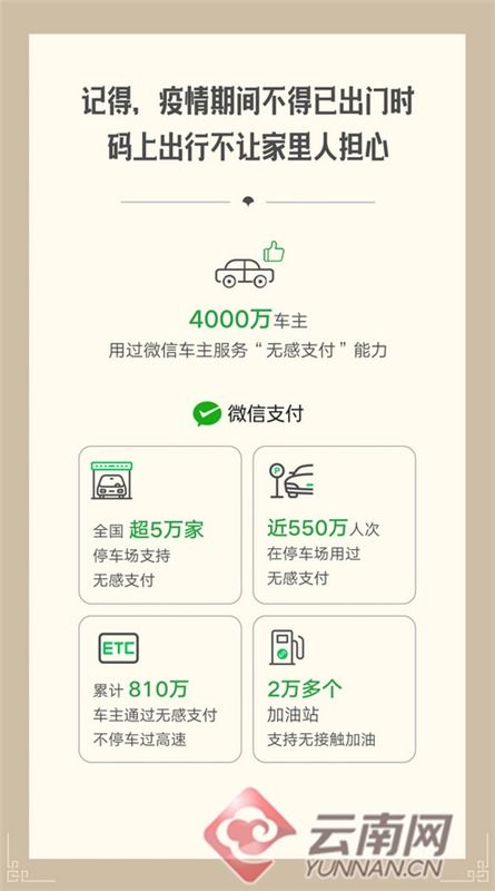 微信，記錄了我們一起戰(zhàn)“疫”的樣子——互聯(lián)網(wǎng)接入及相關(guān)服務(wù)的溫情力量